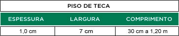 Piso de Teca Piso de Teca